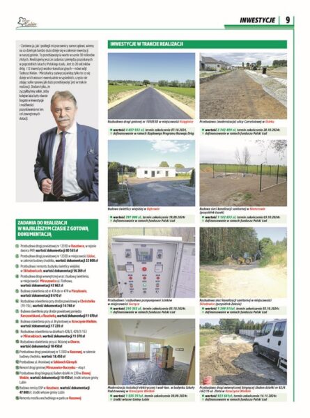 30 milionów na inwestycje w roku 2024