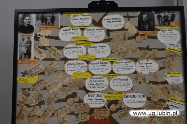 Podsumowanie konkursu „Moje korzenie” 