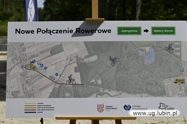 Podpisanie porozumienia